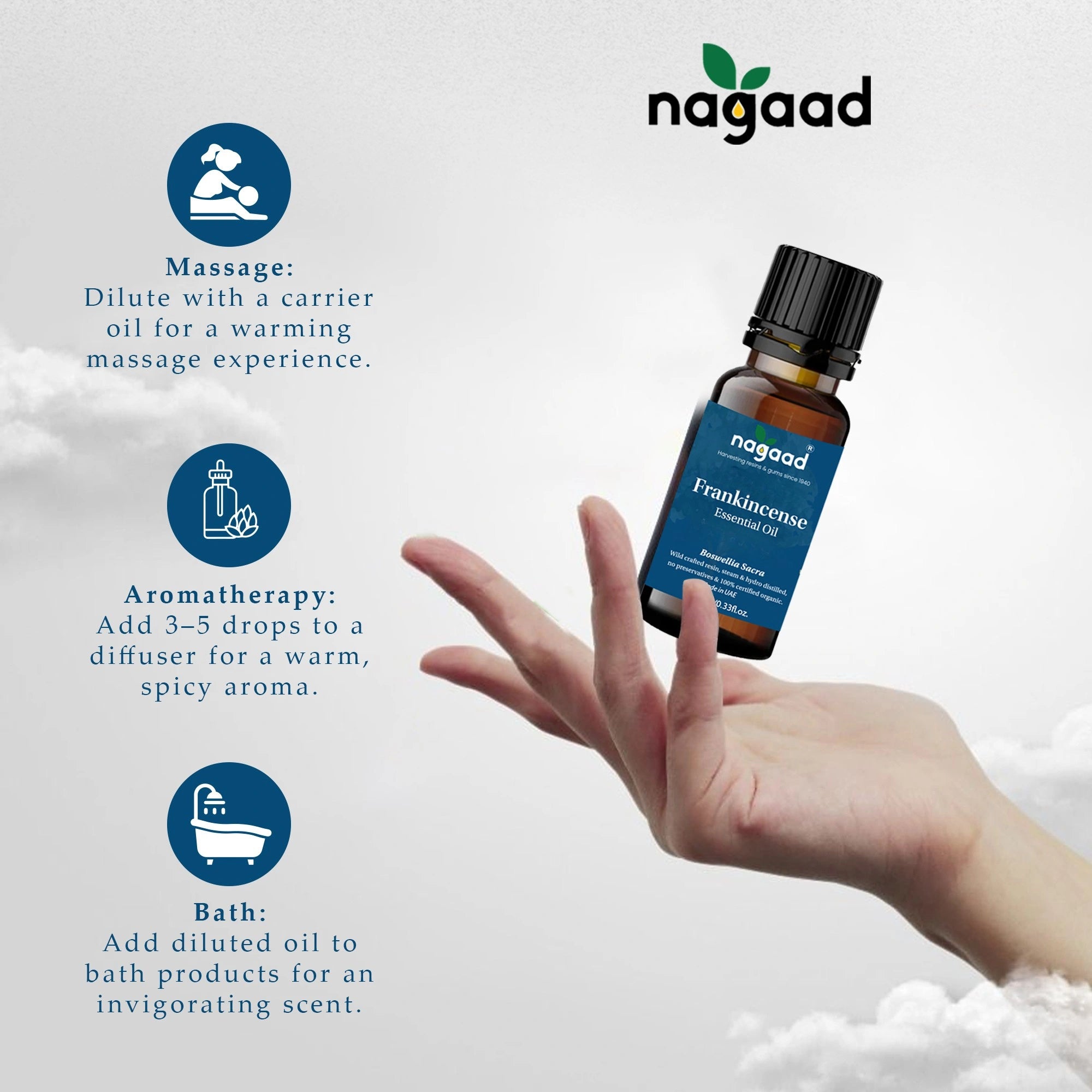 Frankincense Sacra Essential Oil